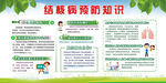 结核病预防知识