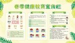 健康教育宣传栏