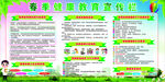 春季健康教育宣传栏