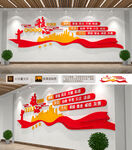 社会主义核心价值观文化墙