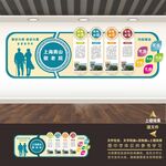 敬老院文化墙