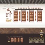 家风家训文化墙
