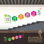 月子中心月子会所楼梯楼道文化墙