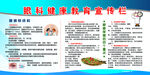 眼科健康教育宣传栏