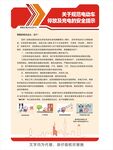 电瓶车充电安全知识海报