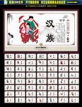 五十六个民族