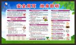 爱耳日宣传栏