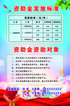 资助金标准资助对象