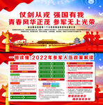 2022年参军入伍政策