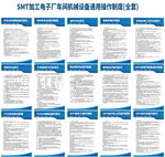 SMT操作规程制度