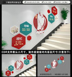 校园楼梯文化墙