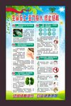 世界防治结核病日海报
