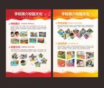 幼儿园简介展板