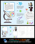 观察细胞微生物生物化学科学科普