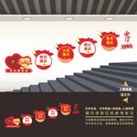 党建楼梯文化墙 