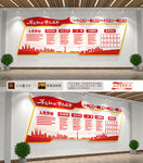 入党誓词党建文化墙