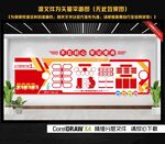 党建文化墙