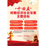 十四五规划
