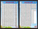 小学生近义词反义词 