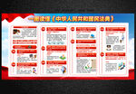 民法典