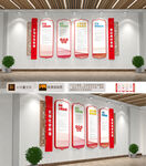 物业管理文化墙