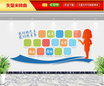 团队风采墙