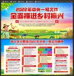 2022年中央一号文件
