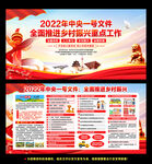 2022年中央一号文件