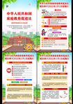 家庭教育促进法挂图
