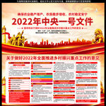 2022年中央一号文件