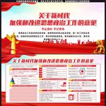 新时代加强和改进思想政治工作