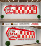 党的光辉历程文化墙