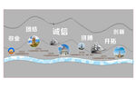 企业文化墙图片