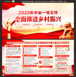 2022年中央一号文件