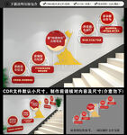 党建楼梯文化墙