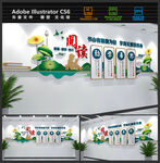 阅读校园文化墙