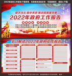 政府工作报告