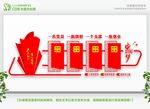 权利义务 