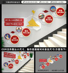 四个伟大党建楼梯文化墙