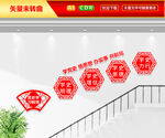 党史学习教育文化墙