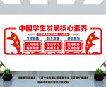中国学生发展核心素养