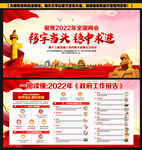 全国两会