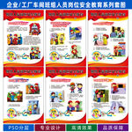 企业工厂车间班组岗位安全教育