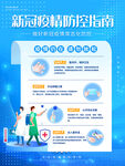 防控指南海报