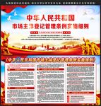 市场主体登记管理条例实施细则
