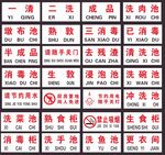厨房重地闲人免进 