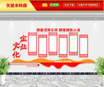 企业文化墙