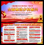 中央一号文件