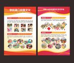 红色校园文化展板