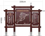 公园立牌